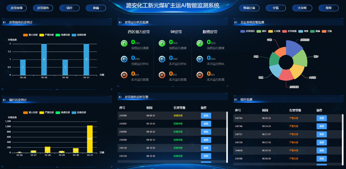 主運(yùn)AI智能監(jiān)測系統(tǒng)。受訪企業(yè)供圖